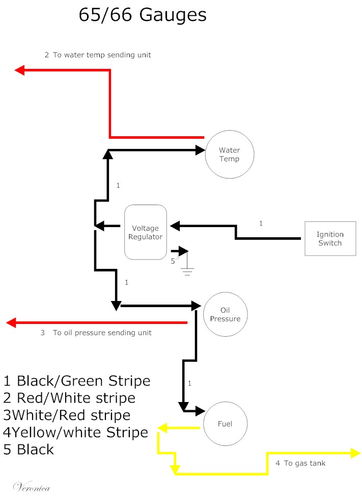 how to tell if pressure tank not working