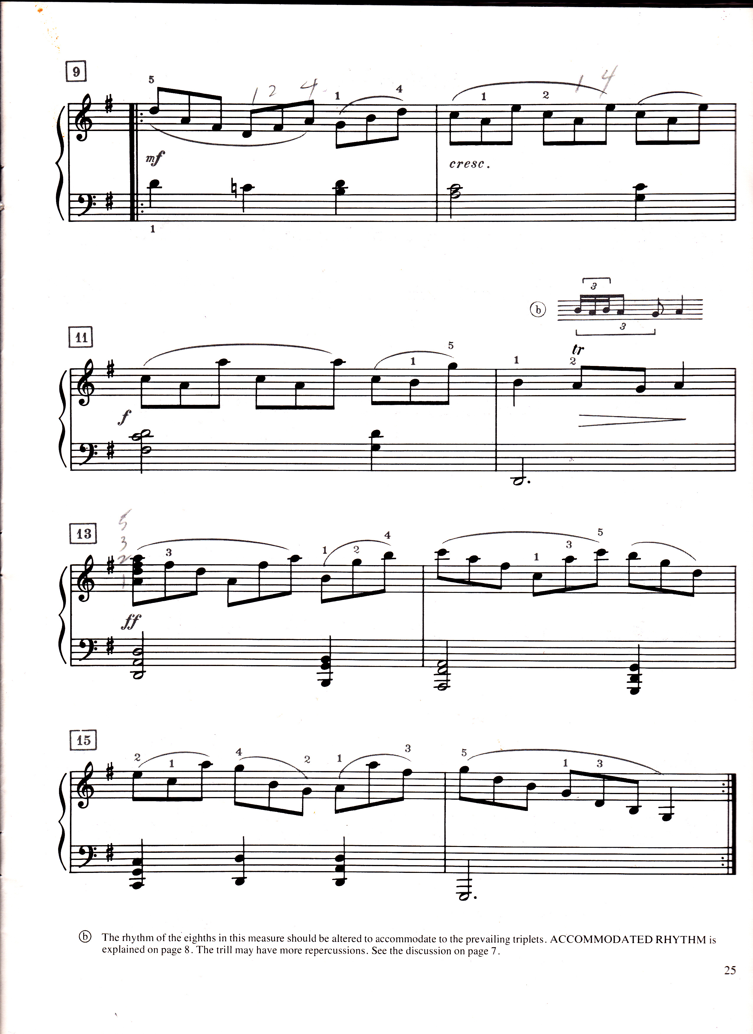 how to start learning piano reddit