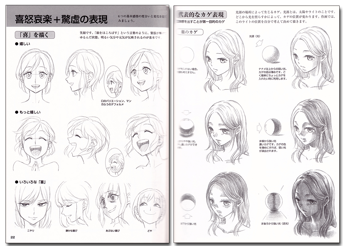 how to write different characters