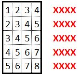 java how to set number of digits input