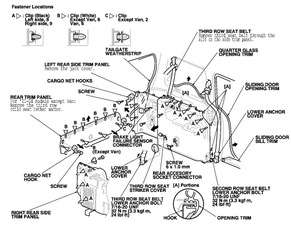 how to take off rear door panel 2000 oldsmobile alero