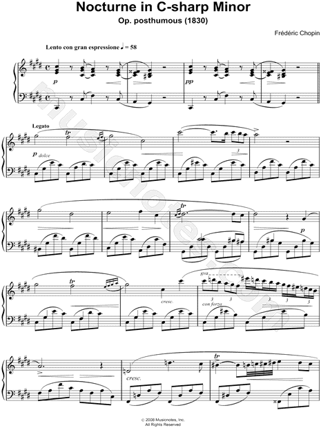 how to start learning piano reddit