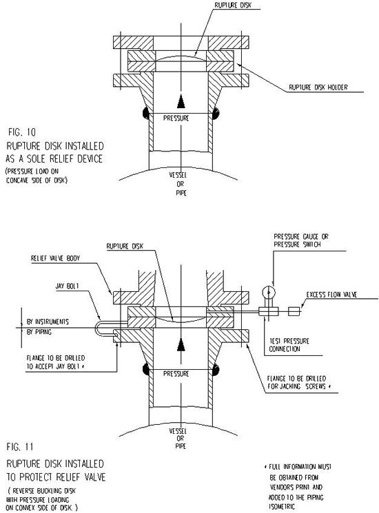 how to tell if pressure tank not working