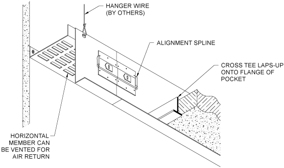 how to support perpendicular pieces frc