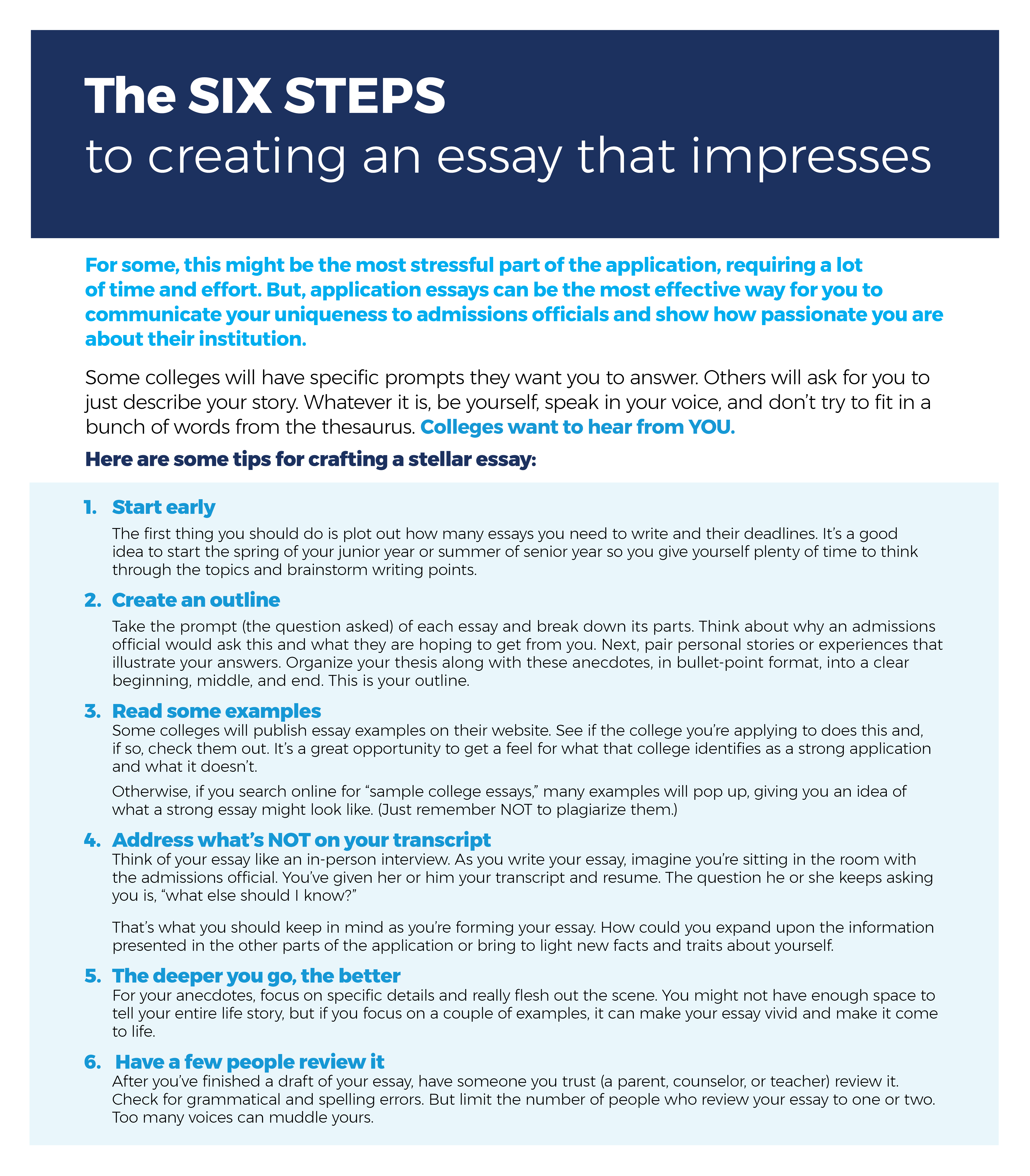 how to write your college essay