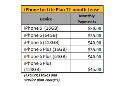 how to turn off voicemail on iphone sprint