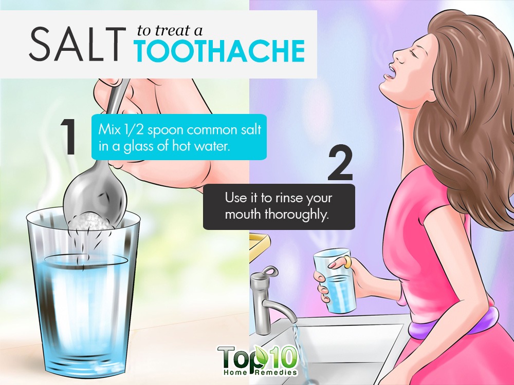 wisdom tooth pain how to stop it