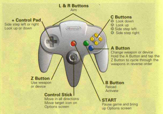 how to set up xbox controller to new n64 emulator