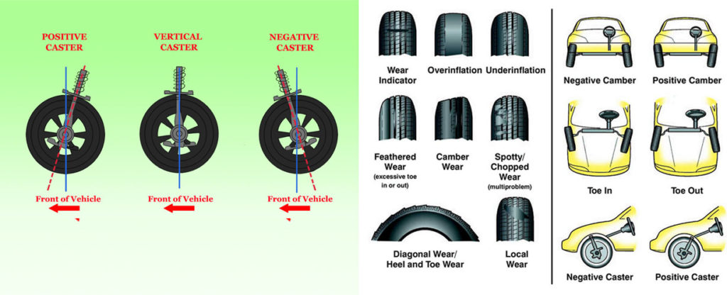 how to tell car alignment
